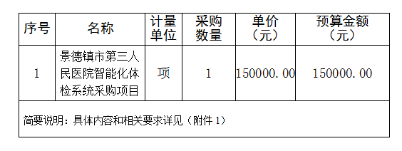 (zhn)еt(y)Ժܻwzϵy(tng)ُ(gu)(xing)Ŀُ(gu)