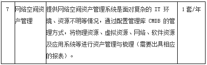 (zhn)еt(y)ԺϢȫȱy(c)u(png)L(fng)U(xin)u(png)(xing)ĿԺ(ni)ԃr(ji)桡
